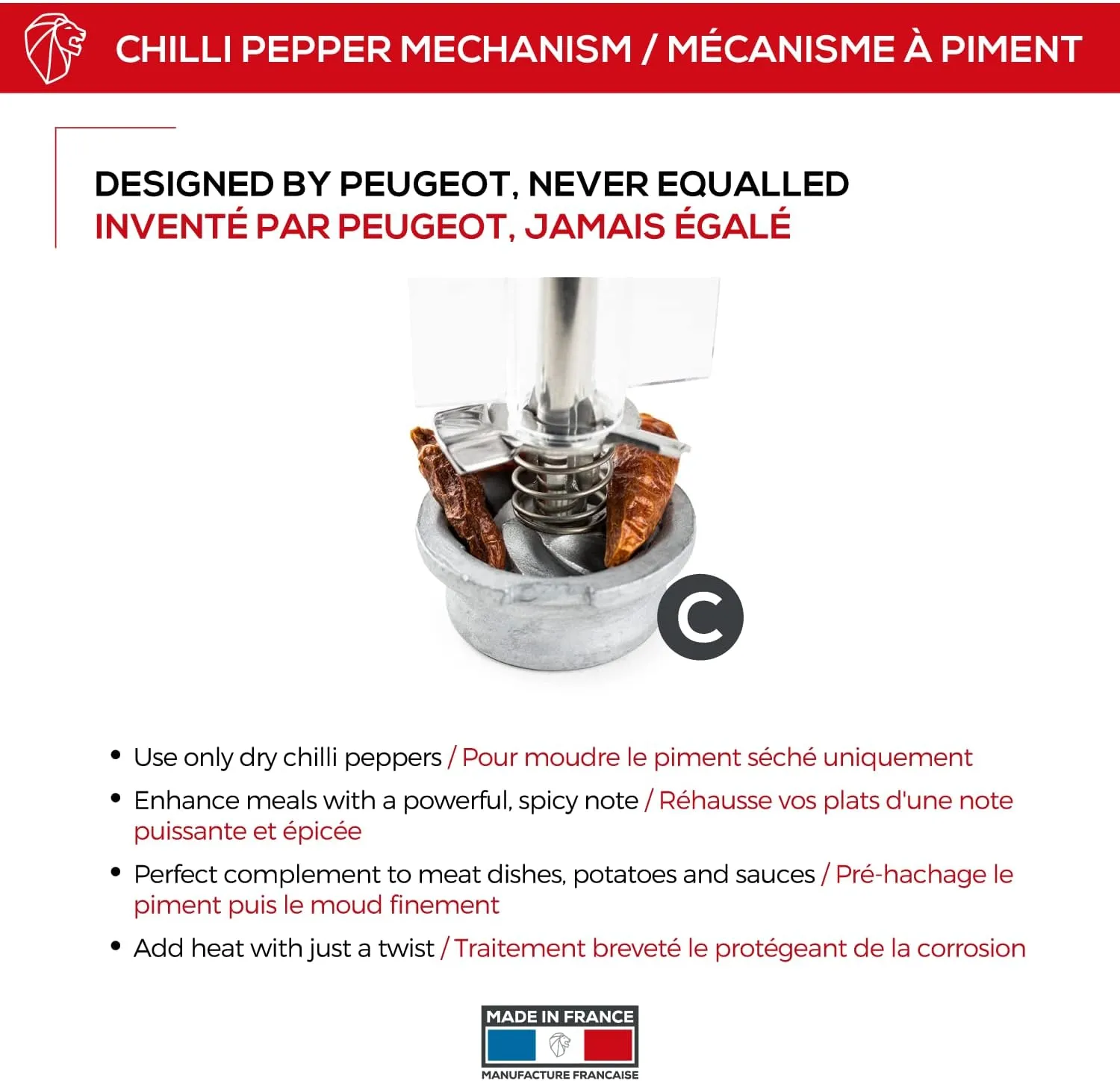 Peugeot - Oleron Manual Chili Pepper Mill - Transparent Adjustable Spice Grinder - Acrylic and Beechwood, Natural, 5.5 Inches