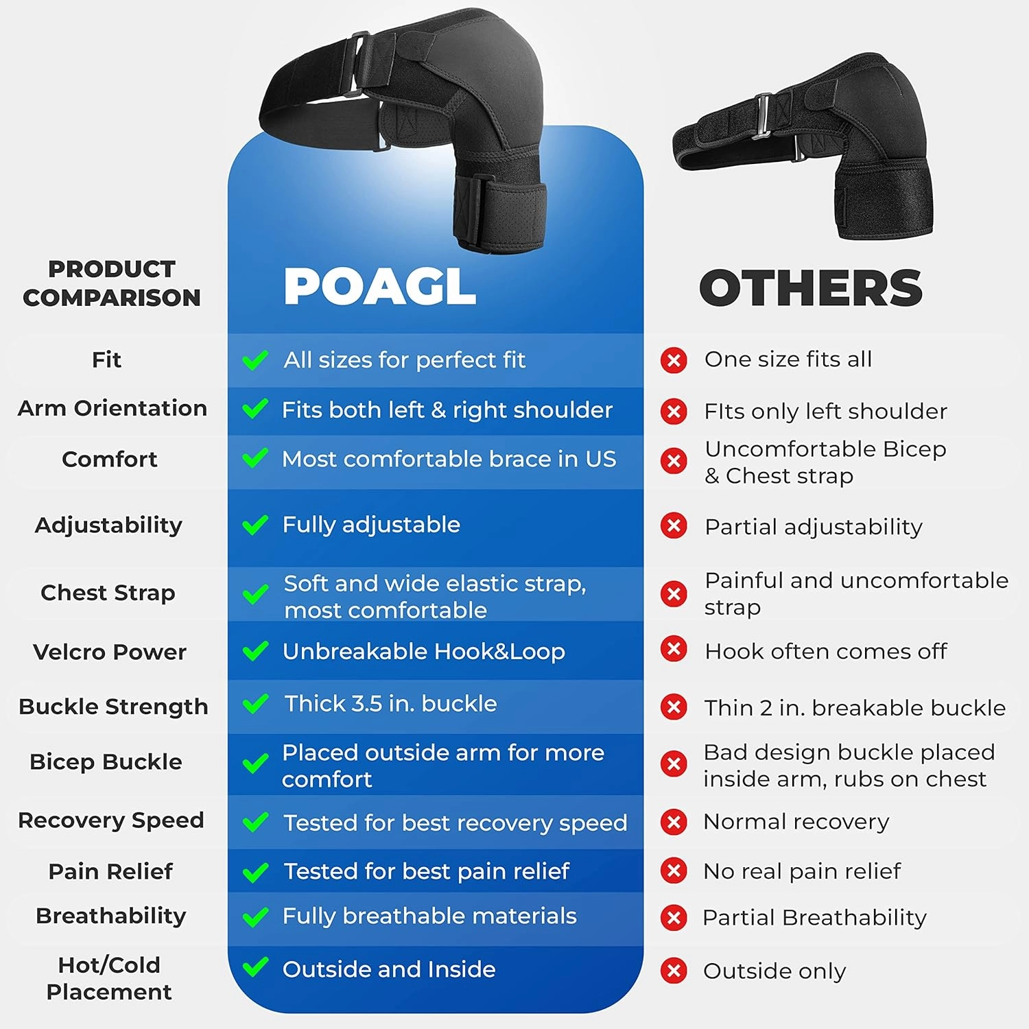 POAGL Shoulder Brace for Men Both Left and Right Arm | Pain Relief Torn Rotator Cuff Compression Support Sleeve Dislocation Stability Immobilizer Stabilizer Bursitis Injury (Black, X-Large)