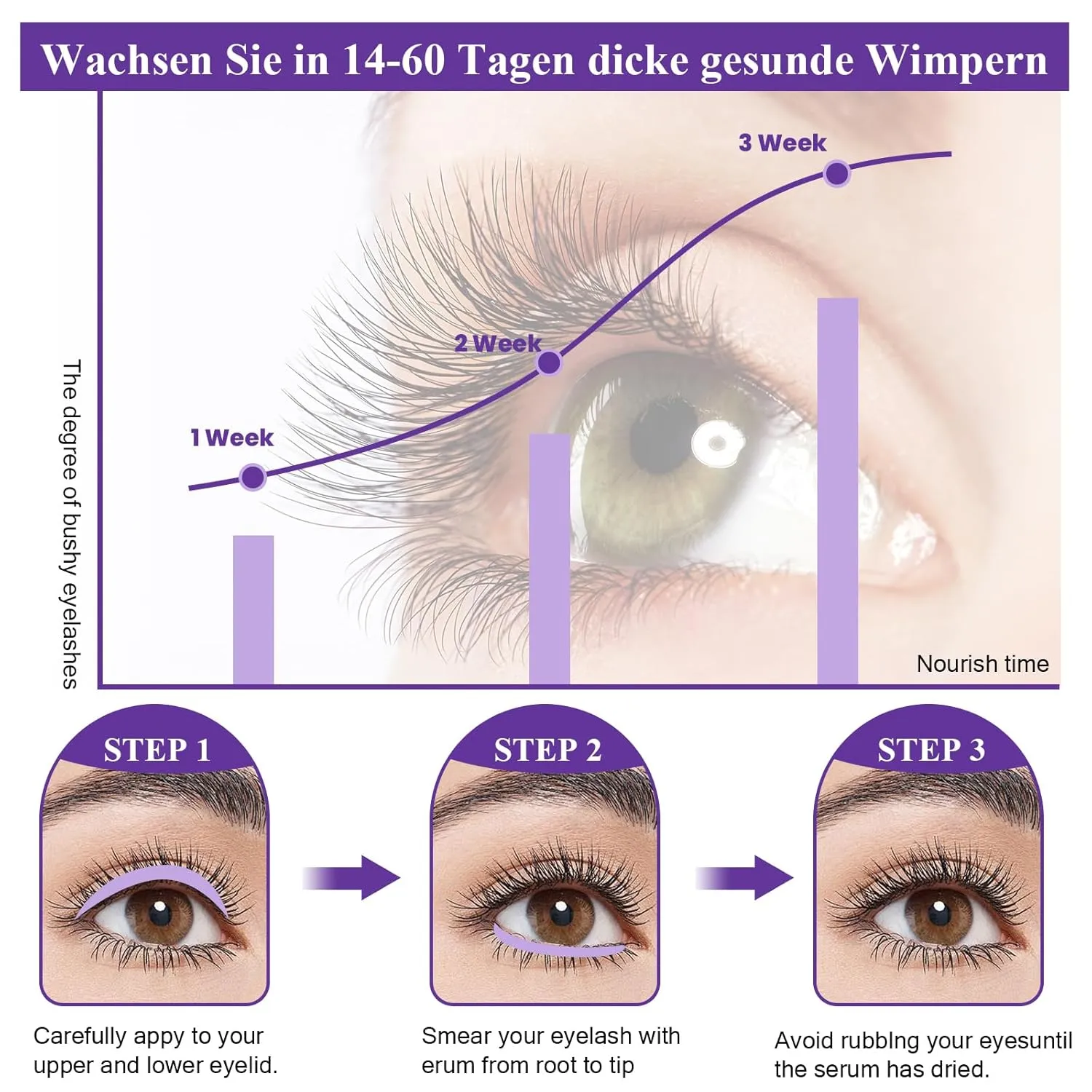 Premium Eyelash Growth Serum, Eyebrow Growth Serum, 18 Plant Extracts for Advanced Lashes Enhancer Longer, Fuller and Thicker, Natural Beauty Enhancement(5ml)