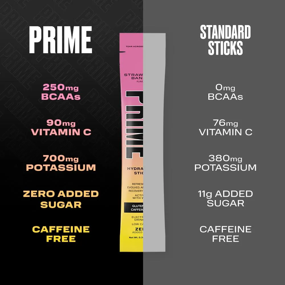PRIME HYDRATION  Sticks Strawberry Banana | Hydration Powder Single Serve Sticks | Electrolyte Powder On The Go | Low Sugar | Caffeine-Free | Vegan | 16 Sticks