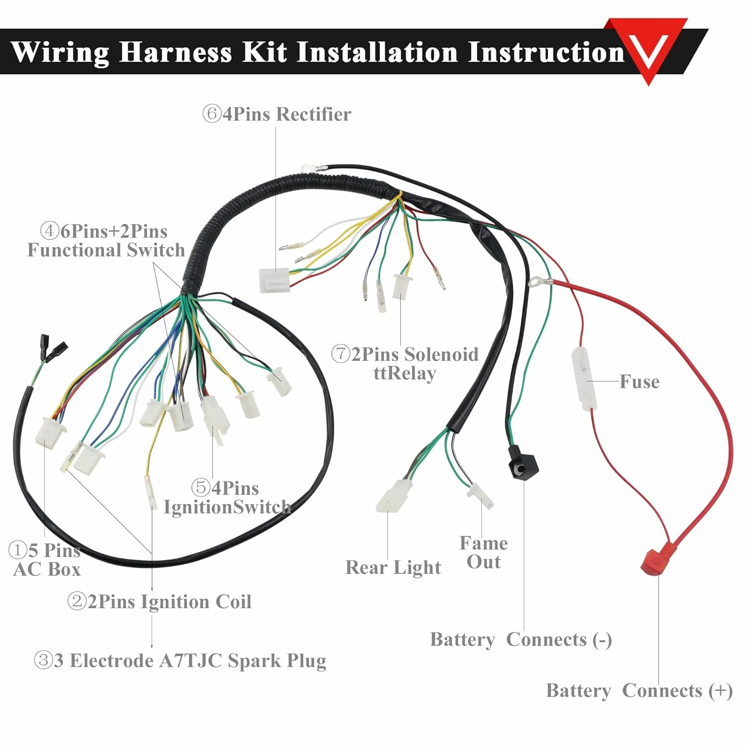 PRO BAT 110cc ATV Wiring Harness Kit for Most 50cc 70cc 90cc 110cc 125cc Chinese Mini Kids ATV Quad 4 Stroke Wheeler Parts with Starter Solenoid Relay Ignition Voltage Regulator CDI