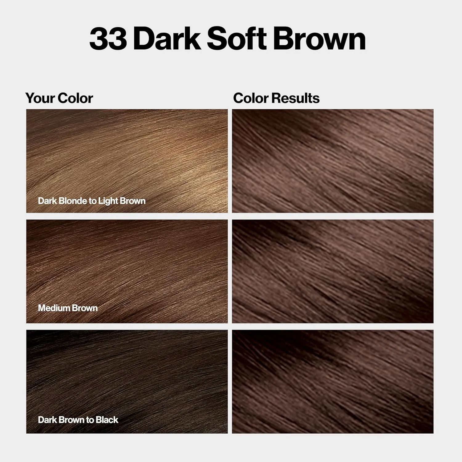 Revlon ColorSilk with Bond Repair Complex, Brown Permanent Hair Color, 100% Gray Coverage, Ammonia Free Hair Dye, Vegan Keratin, 33 Dark Soft Brown (Pack of 3)