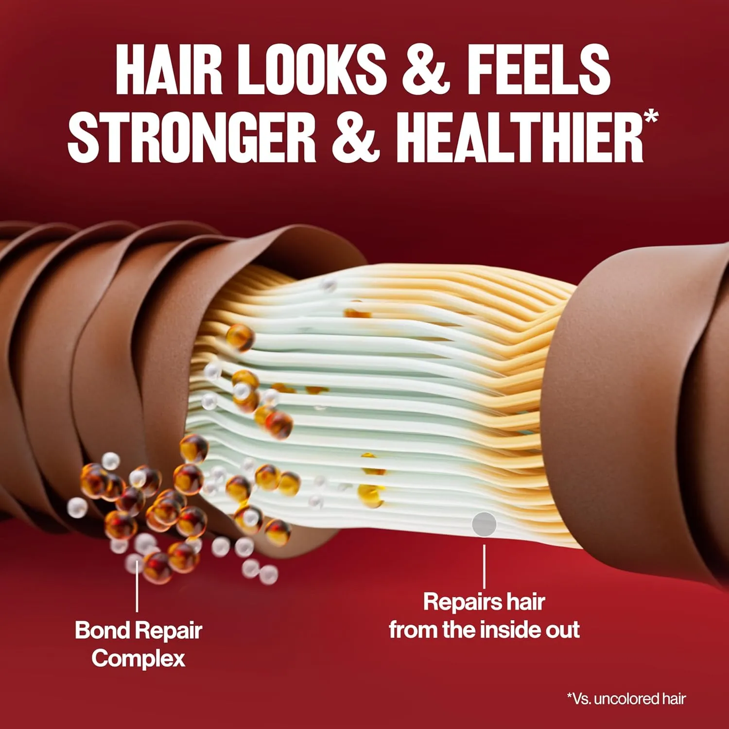 Revlon ColorSilk with Bond Repair Complex, Brown Permanent Hair Color, 100% Gray Coverage, Ammonia Free Hair Dye, Vegan Keratin, 47 Medium Rich Brown (Pack of 3)