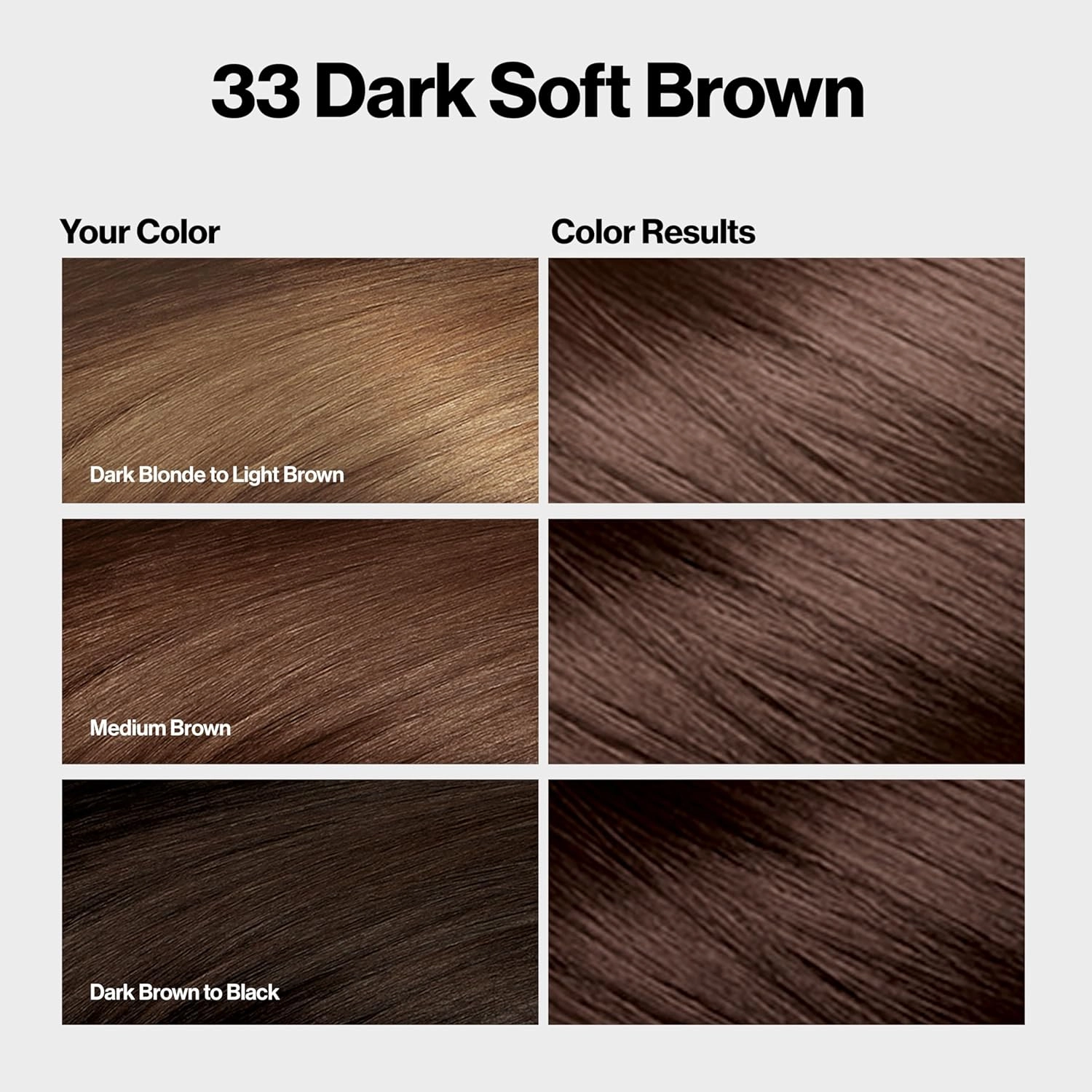 Revlon ColorSilk with Bond Repair Complex, Brown Permanent Hair Color, 100% Gray Coverage, Ammonia Free Hair Dye, Vegan Keratin, 33 Dark Soft Brown (Pack of 3)