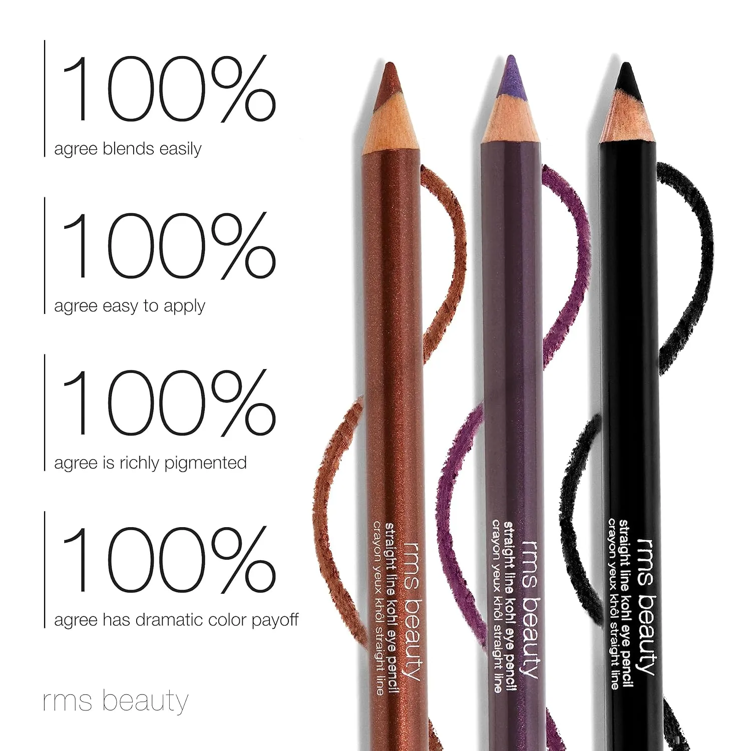RMS Beauty Straight Line Eye Pencil - Eye Liner Eye Makeup, Cream Eyeliner with Eyeliner Sharpener, Eyeliner Pencil, Black Eyeliner & Brown Eyeliner