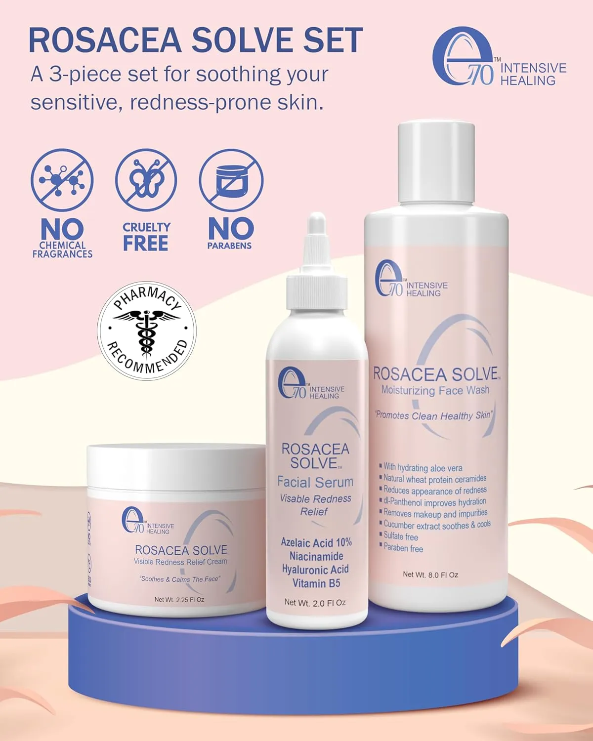Rosacea Solve Skincare Set for Women & Men - Gentle Face Wash, Rosacea Cream & Face Serum for Skin Redness - Day & Night Hydrating Facial Cleanser & Sensitive Skin Moisturizer by e70