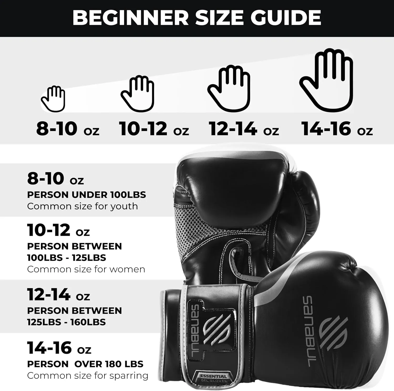 Sanabul Essential Gel Boxing Gloves for Men & Women, Kickboxing MMA, Muay Thai Gloves and Heavy Bag Training Punching & Sparring