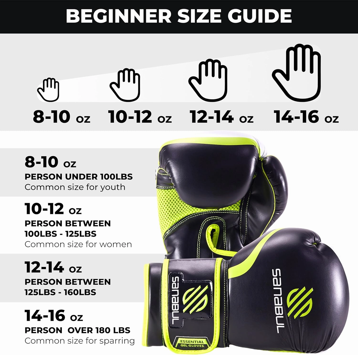 Sanabul Essential Gel Boxing Gloves for Men & Women, Kickboxing MMA, Muay Thai Gloves and Heavy Bag Training Punching & Sparring
