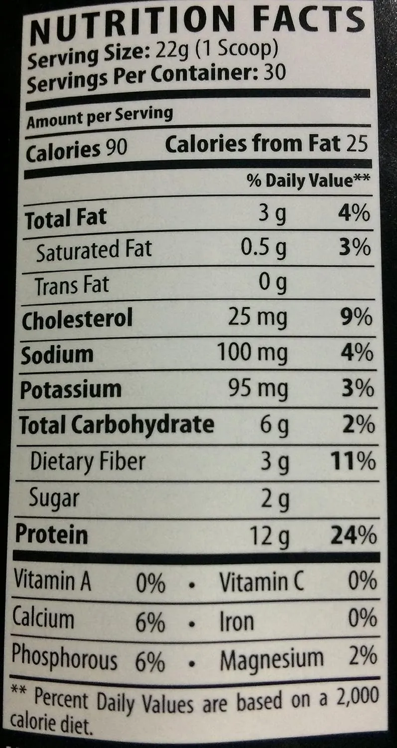 Skinny Blend | Best Tasting High Protein Shake for Women | Low Carb & Keto Friendly Meal Replacement | Satisfy Hunger & Boost Energy | Delicious Smoothie Flavor | 30 Shakes | Banana