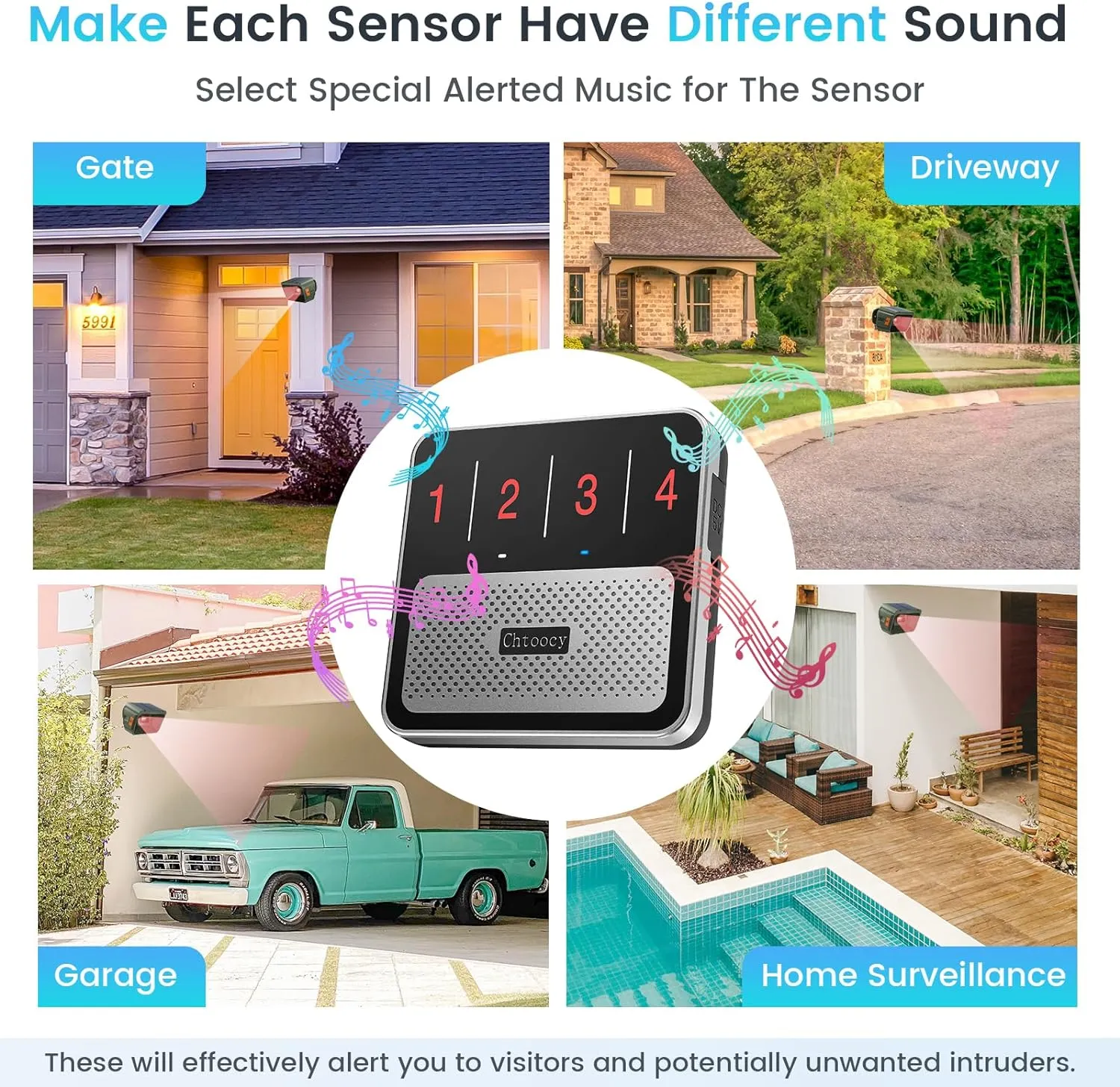 Solar Driveway Alarm Wireless Outdoor 1/2 Mile Range - Customizable Alarm Tones Weatherproof for Driveway Gate, 3 Sensitivity Motion Sensor & Detector Alert for Outdoor/Indoor Property
