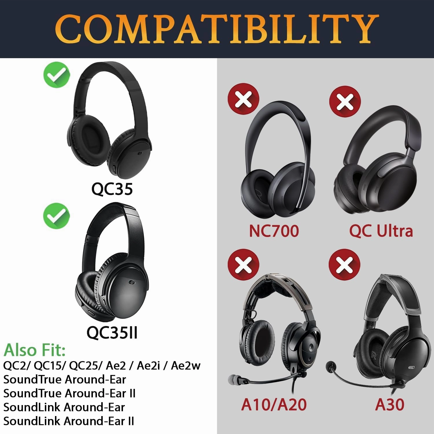 SoloWIT Cooling-Gel Replacement Ear Pads for Bose QuietComfort 35 (QC35) and Quiet Comfort 35 II (QC35 II) Over-Ear Headphones, Earpads Cushions with Ice Silk Fabric - Black