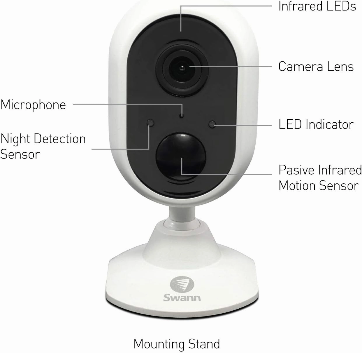 Swann Alert Indoor Security Camera Twin Pack, 1080p, Heat & Motion Sensing, 2-Way Talk, Audio Analytics and Siren, SWIFI-ALERTCAM