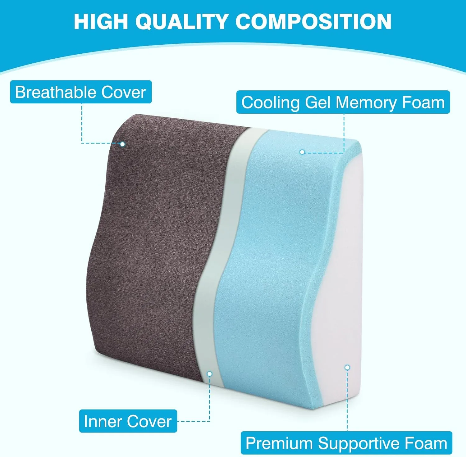 TANYOO Back Support Pillow for Recliner Dual Layer Lumbar Support Pillow with Gel Memory Foam Ergonomic Orthopedic Couch Lumbar Cushions for Elderly Lower Back Pain Relief Washable Cover Brown
