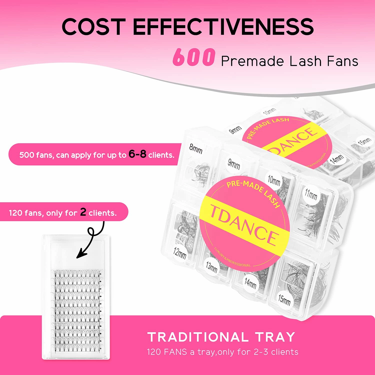 TDANCE 600 Fans Premade Fans Eyelash Extensions 8-15mm Mixed Length Premade Lash Fans Lash Extension 5D 8D 10D 12D 14D 16D 24D Handmade Promades Eyelash Fans C/D Curl Loose Fans(600-10D-0.05-D-8-15mm)