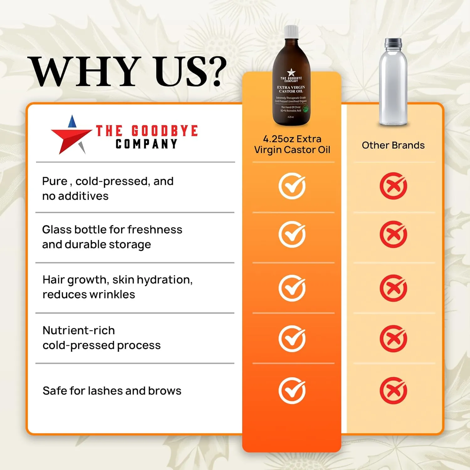The Goodbye Company Organic Castor Oil – 4.25oz – 100% Pure, Cold-Pressed & Unrefined – Hexane-Free – Nourishing Oil for Healthy Skin, Hair Growth & Eyelashes (120mL)