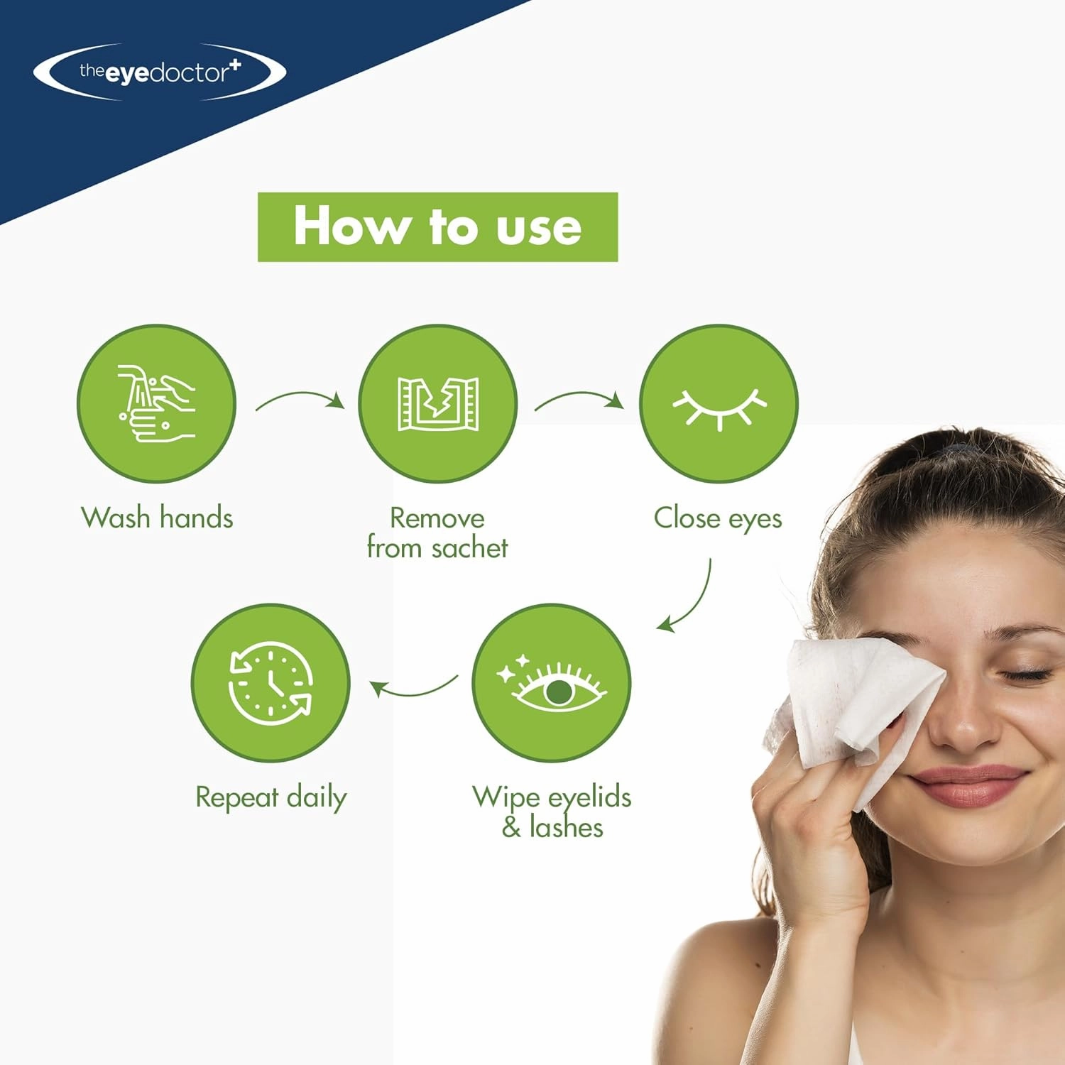 The Eye Doctor Tea Tree Eyelid Wipes - 40x Cleansing Lid Wipes Suitable for Dry Eye Blepharitis MGD & Demodex - Tea Tree, Coconut & Argan Oil
