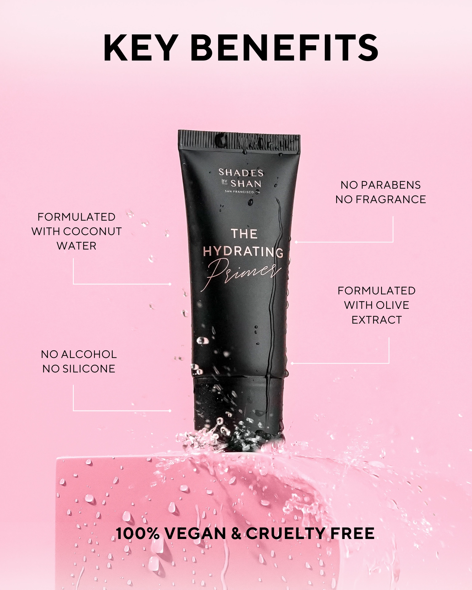 The Mini Hydrating Primer