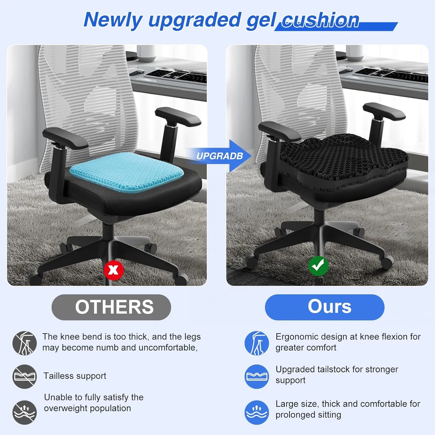 Thicken 19.7in Seat Cushion, Gel Seat Cushion for Long Sitting–Office Chair, Wheelchair, Car Cushion, Large Cooling Pad for Back Pain, Sciatica, Tailbone Pain Relief