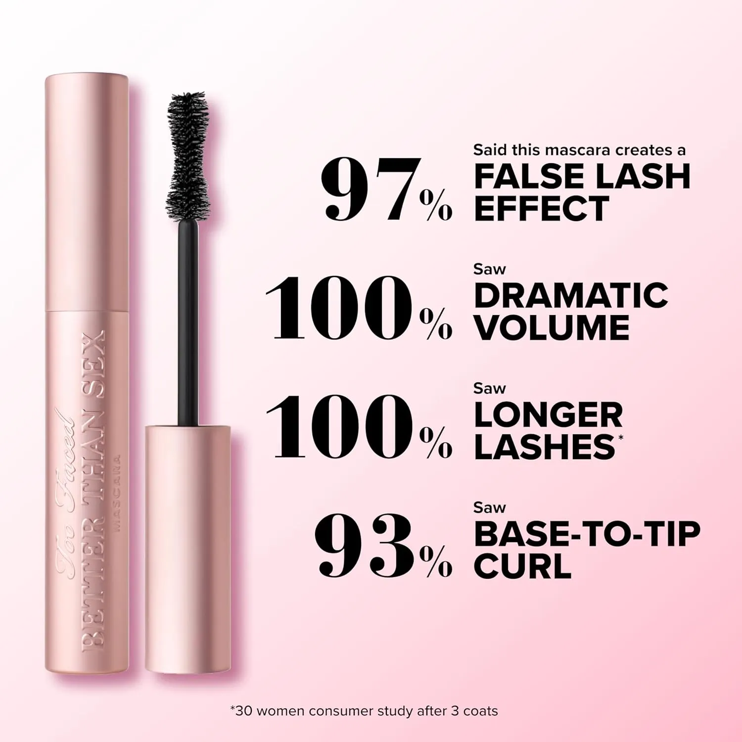 Too Faced Better Than Sex Volumizing Mascara | Volume, Length   Peptides