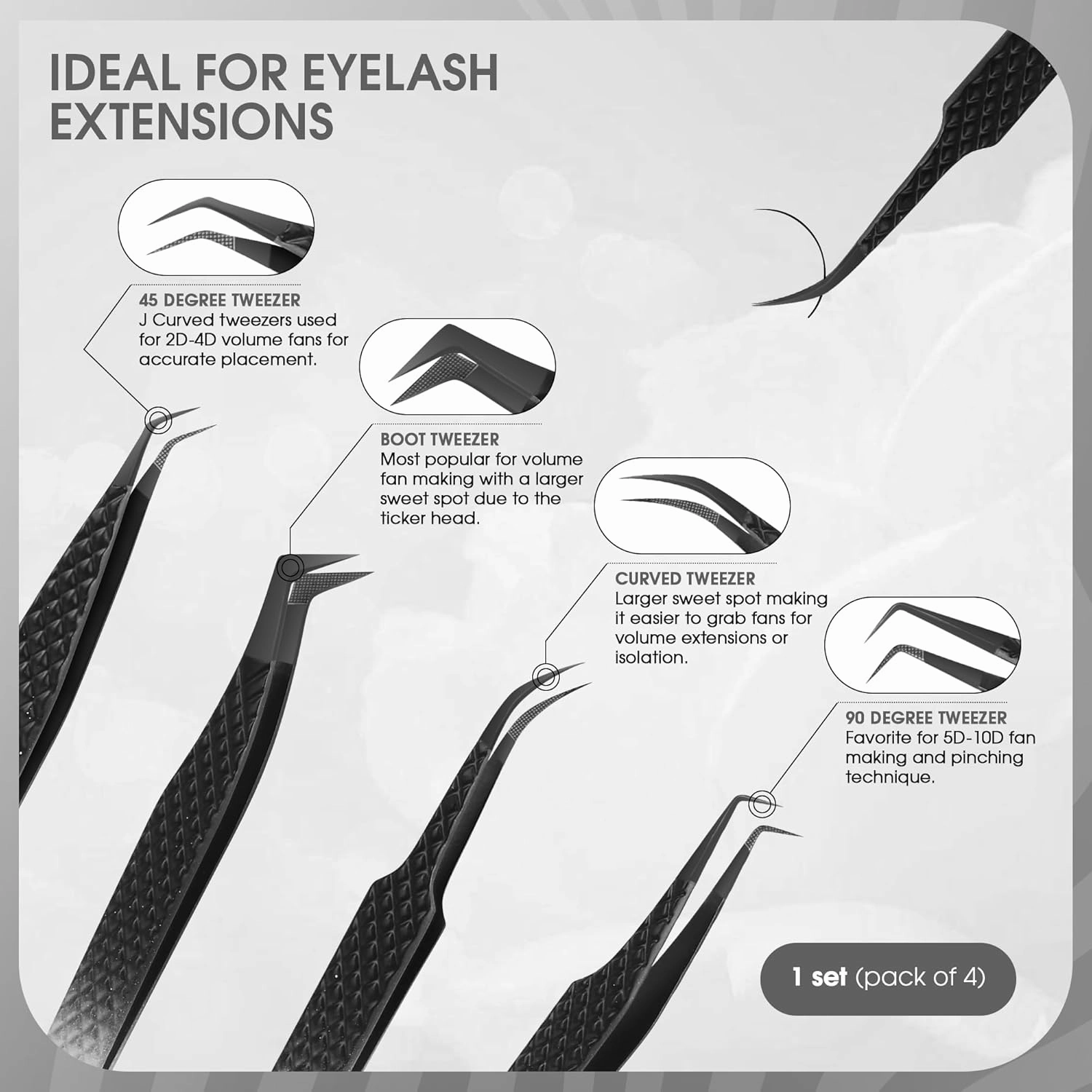Tweezers for Eyelash Extensions - Professional (Set of 4) Fiber Tip Lash Tweezers - Diamond Grip - Premium Quality Stainless Steel Eyelash Extension Tweezer. (Black&White)