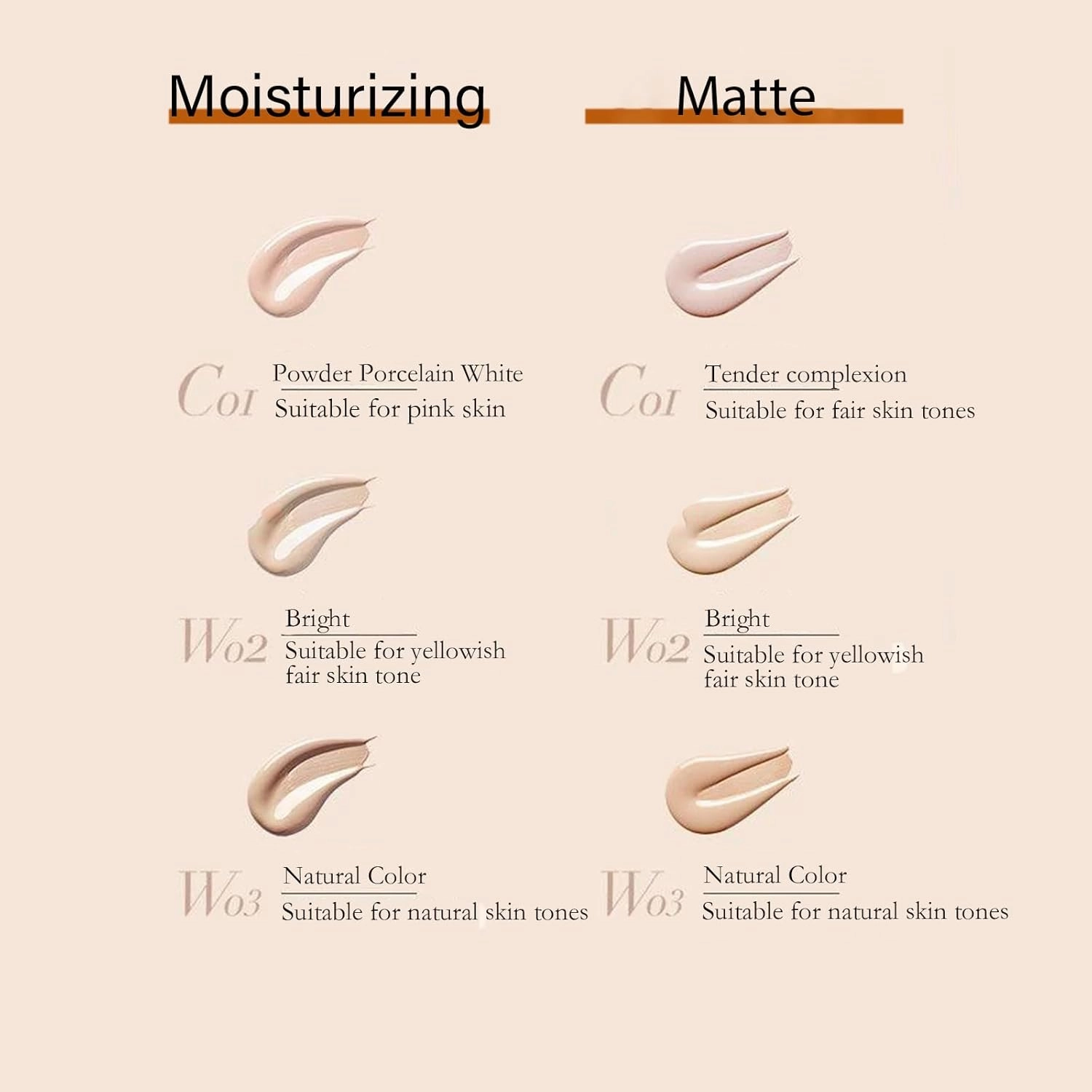 UODO Foundation, Liquid, Full Coverage, Matte, All Skin Types, Long-lasting, Hydrating, Oil Control