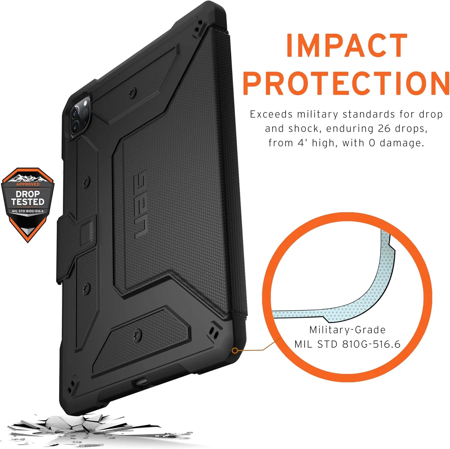 URBAN ARMOR GEAR UAG iPad Pro 12.9-inch (4th Gen, 2020) Case Metropolis [Black] Folio Slim Heavy-Duty Tough Multi-Viewing Angles Stand Military Drop Tested Protective Cover