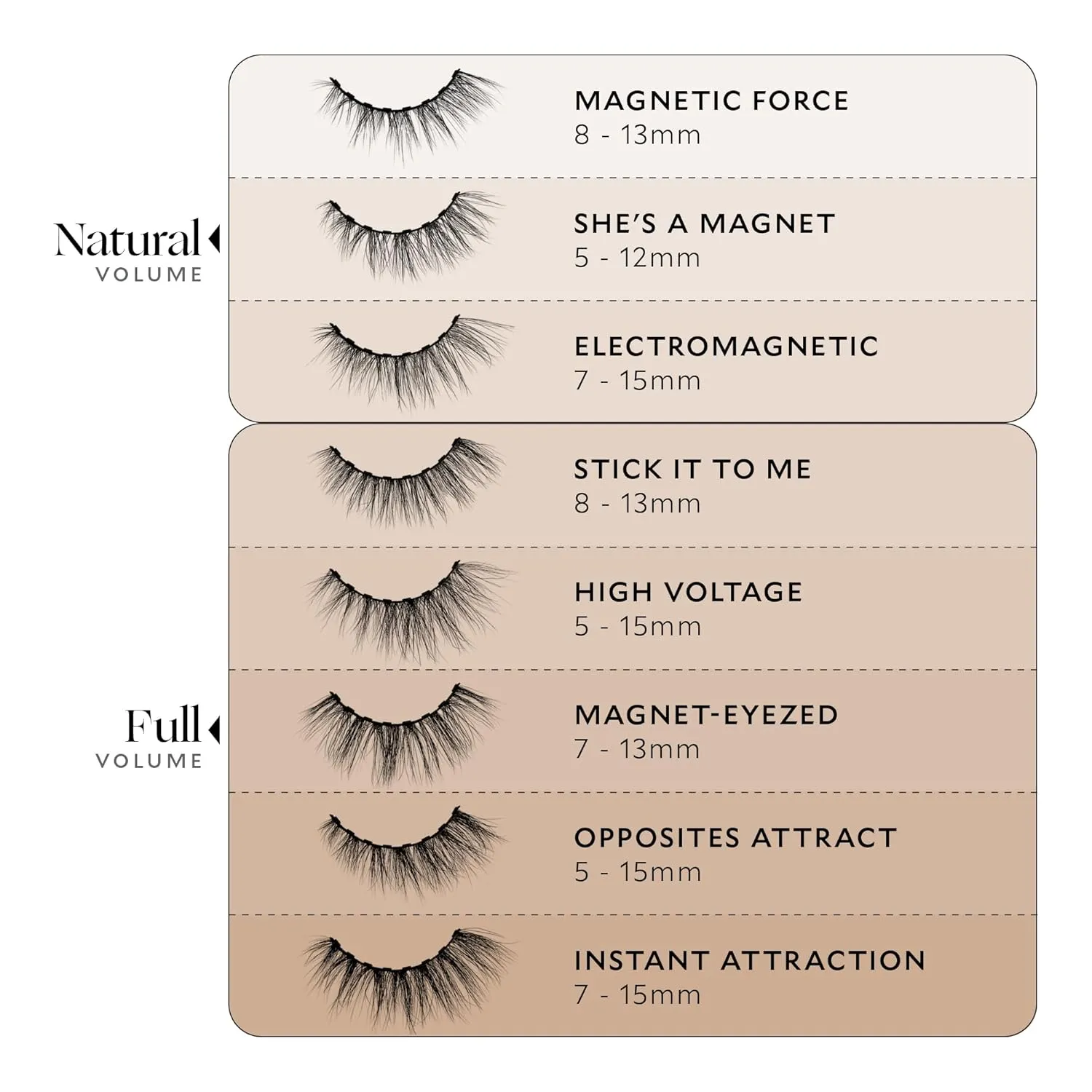 Velour Magnetic Eyelashes, Luxurious False Lashes, Reusable Eyelashes, Wear up to 30x & Vegan, All Eye Shapes, Natural Lashes, Magnetic Eyeliner not Included (She's A Magnet)