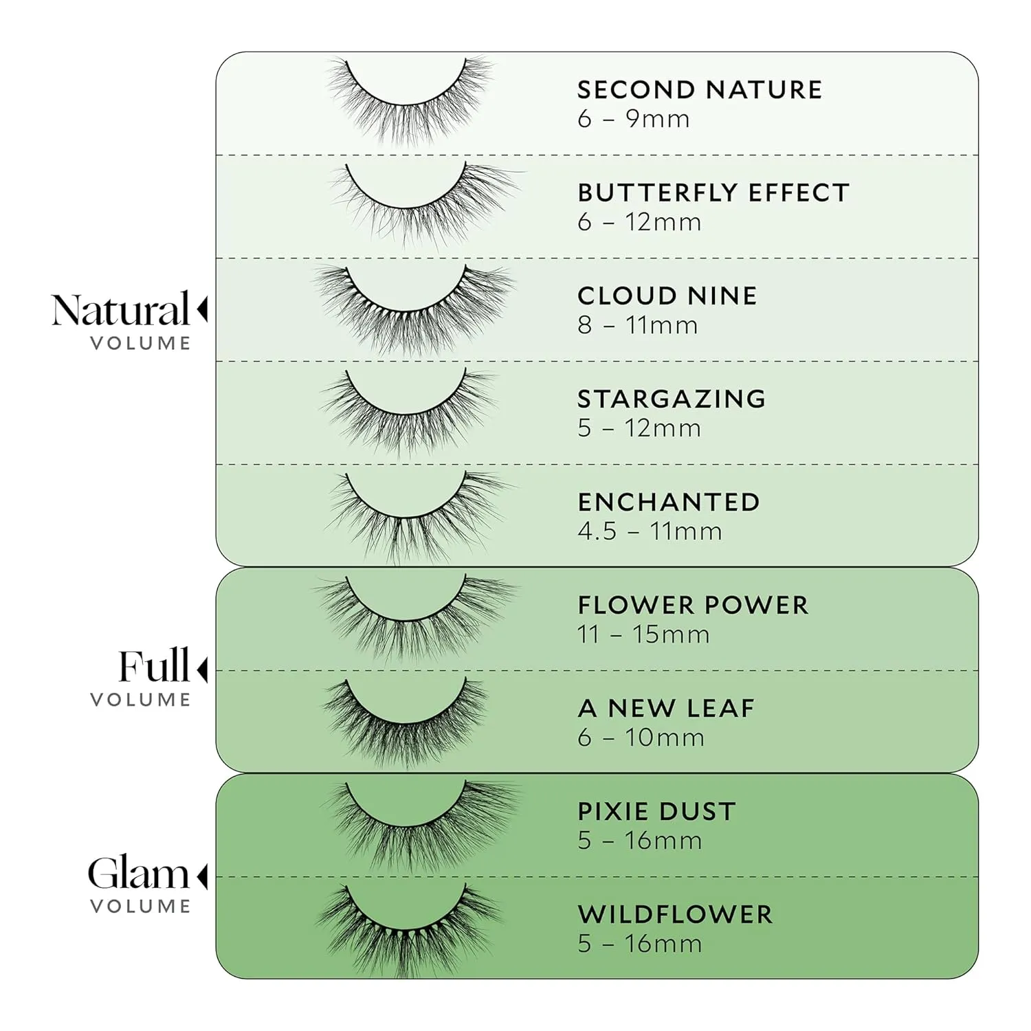 Velour Plant Fibre Eyelashes – Luxurious Hemp-Derived False Lashes - Lightweight, Reusable, Handmade Fake Lash Extensions - Wear up to 25 Times - 100% Vegan, Soft, All Eye Shapes – Butterfly Effect