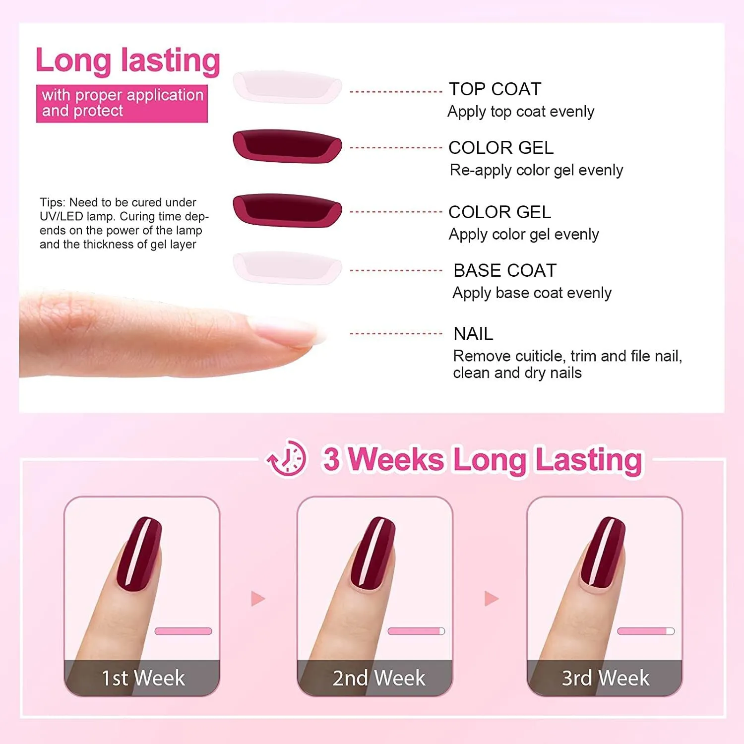Vishine Gel Nail Polish Starter Kit, 36W LED Nail Dryer Lamp Base Top Coat 6 Classic Colors Nail File Manicure Tools Matte Top Coat for Nail Art #02
