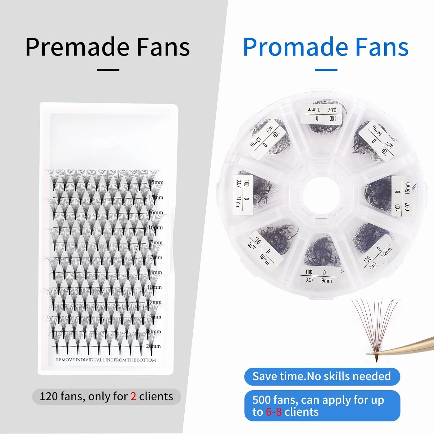 Volume Lash Extensions 10D Brown Premade Fans 500 PCS 0.07mm 9-16mm Mixed C/D Curl Short Stem Premade Volume Eyelash Extensions Pointed Base Fans by WENDY LASHES (500PCS-10D-0.07-D, 9-16mm MIXED)