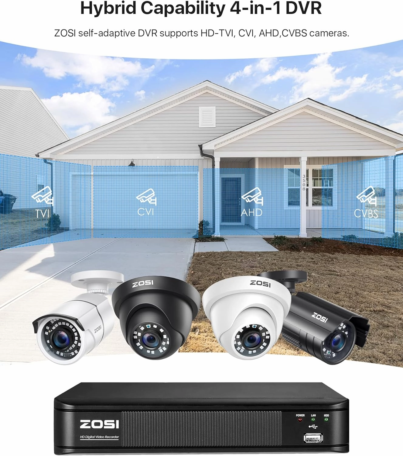ZOSI H.265  5MP 3K Lite 8 Channel CCTV DVR Recorder, AI Human Vehicle Detection, Alert Push, Hybrid Capability 4-in-1(Analog/AHD/TVI/CVI) Full 1080p HD Surveillance DVR for Security Camera (1TB HDD)